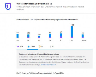 Firefox Tracking-Schutz.jpg