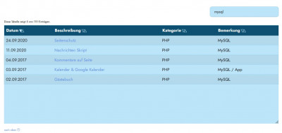 Tabelle mit Zählung oben.jpg