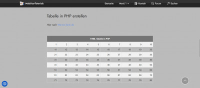HTML Tabelle in PHP.jpg