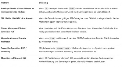Grund.jpg
