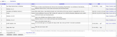 MySQL Datenbank Nachrichten Skript