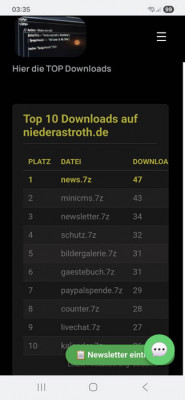 Newsletter und Chat Buttons am Handy.jpg