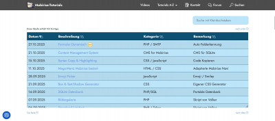 Tommys scrollbare Tabelle.jpg
